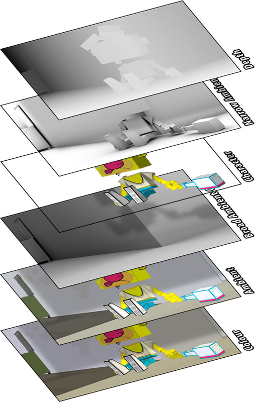 Exterior Composition