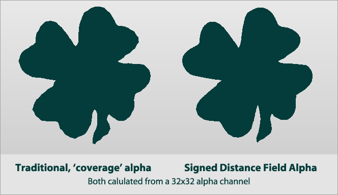 [Image: Comparison.png]